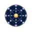 DestinyMatrix - Free Destiny Matrix Chart Calculator