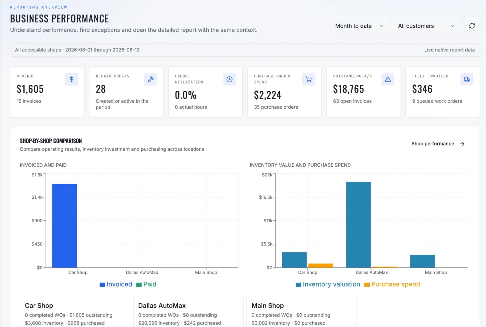AI SHOP ASSISTANT & AUTO REPAIR SHOP MANAGEMENT SOFTWARE preview 5