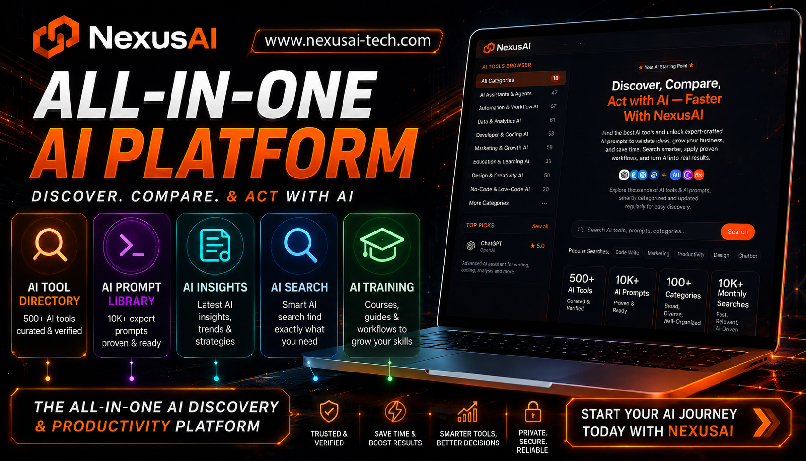 NexusAi | Discover and Compare AI Tools preview 1