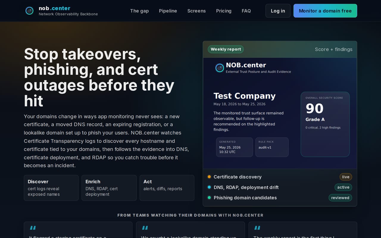NOB.center preview 1