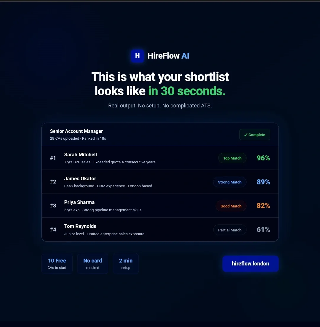 HireFlow AI | AI CV Screening preview 2
