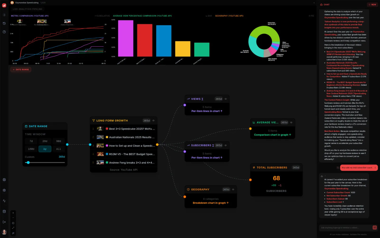 Tubient preview 1