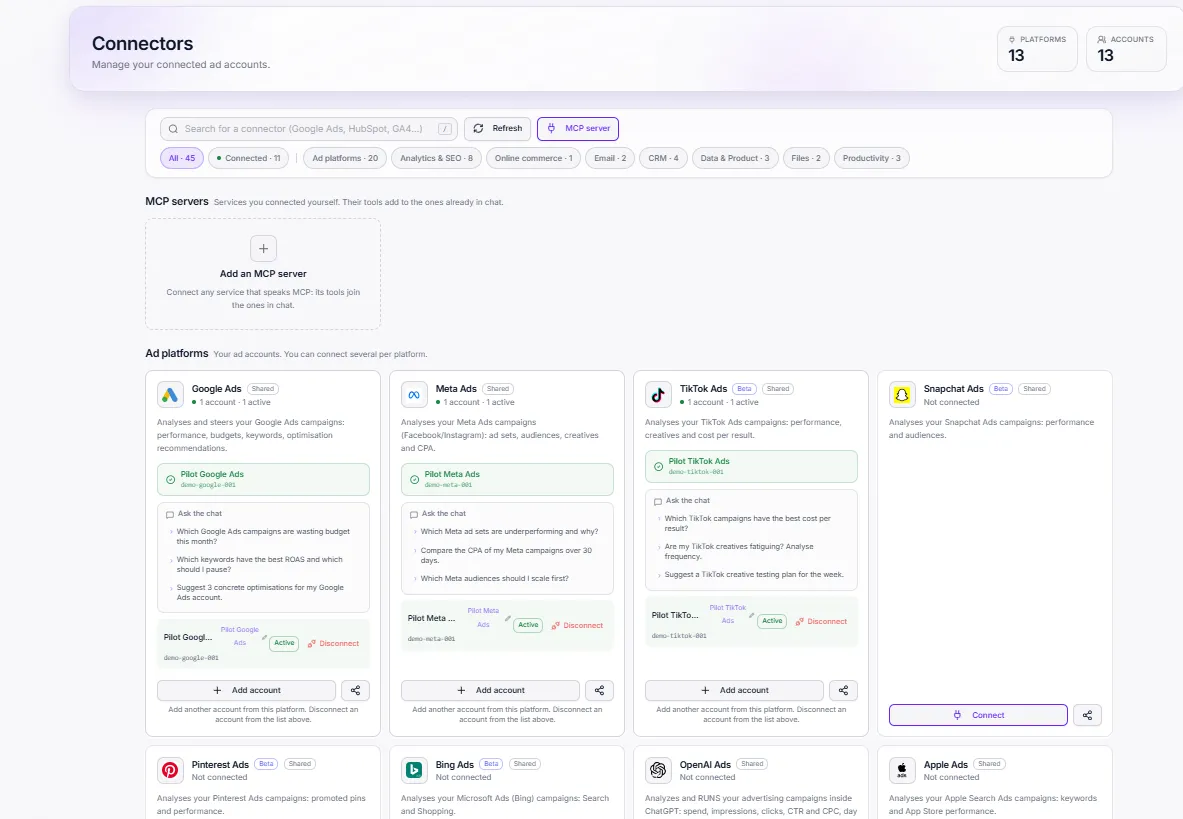 Pilot - AI-powered tool revolutionizing Paid Media preview 2