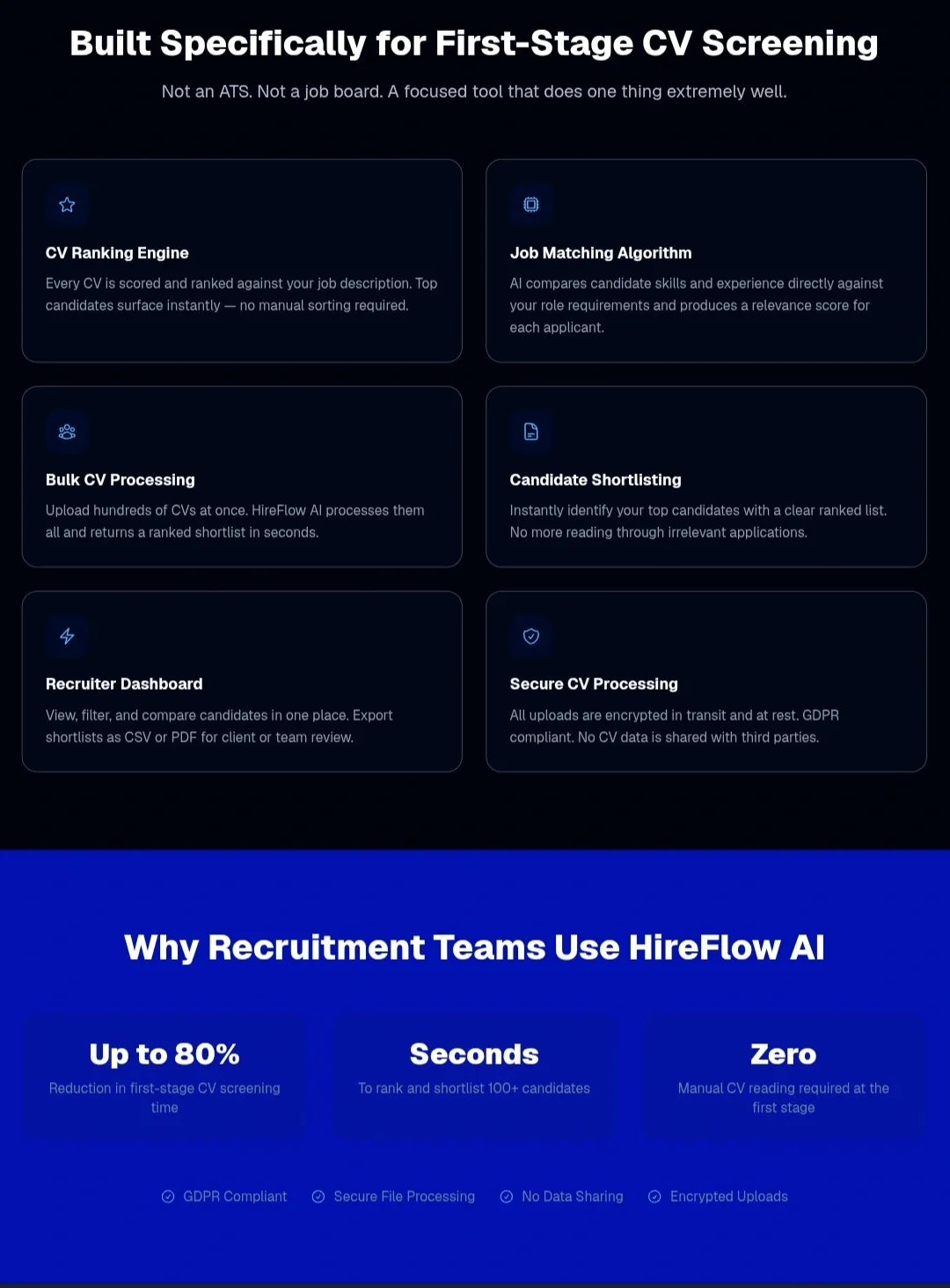 HireFlow AI | AI CV Screening preview 4